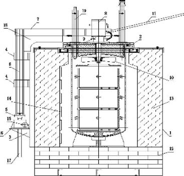 井式碳氮共渗炉结构图